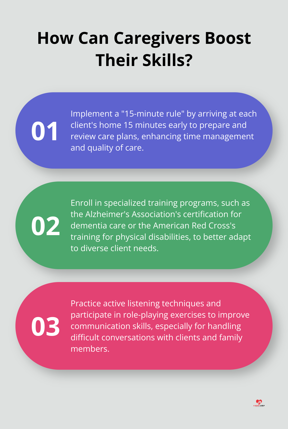 Fact - How Can Caregivers Boost Their Skills?