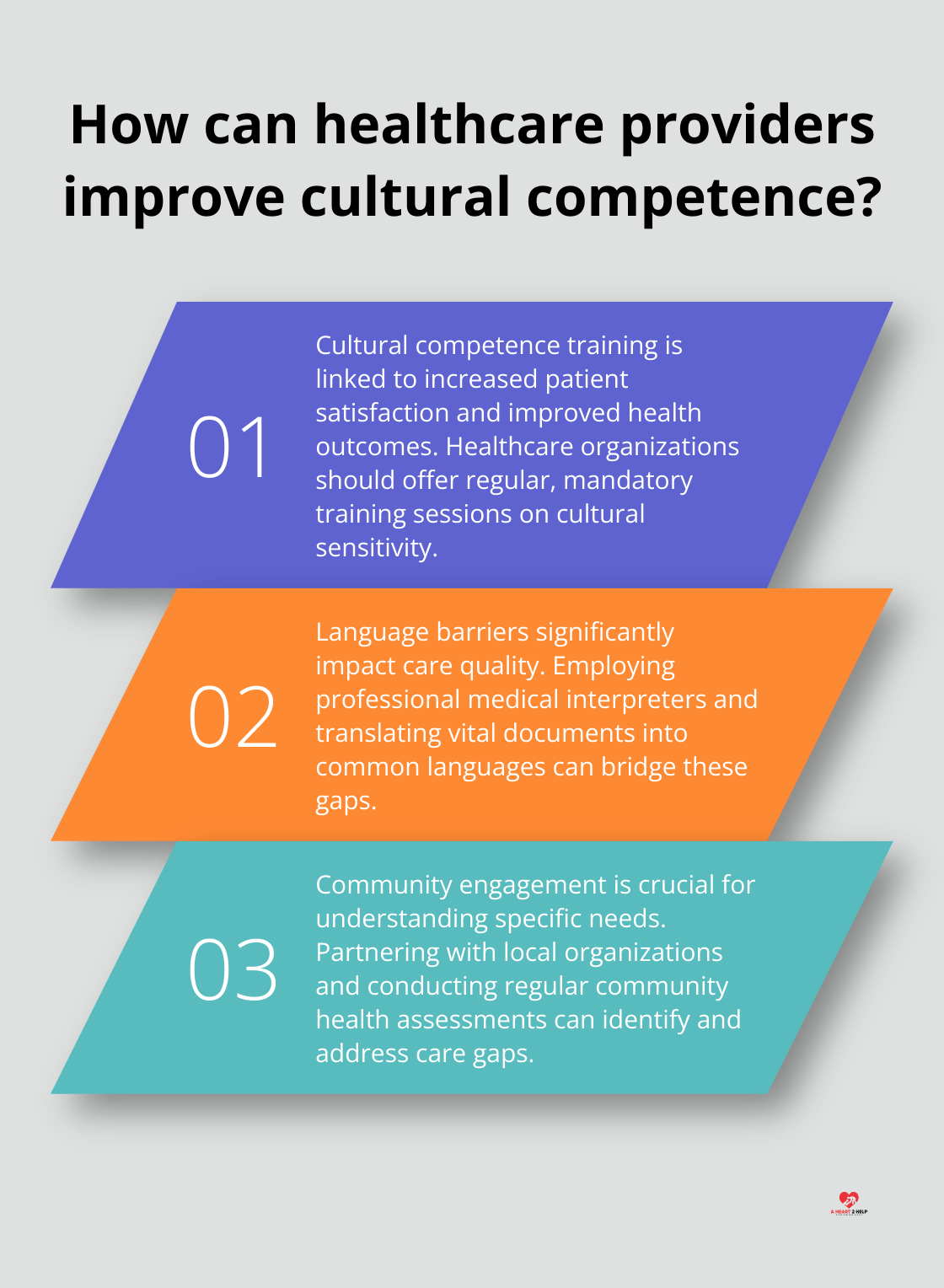 Fact - How can healthcare providers improve cultural competence?