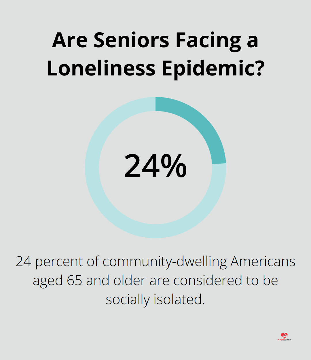 Are Seniors Facing a Loneliness Epidemic?