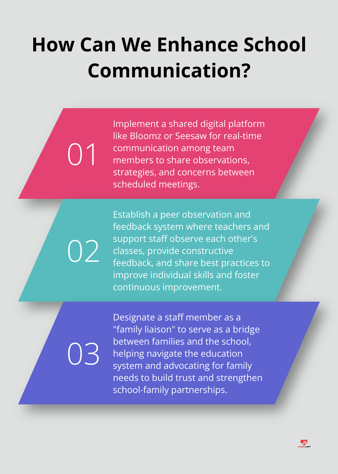 Infographic: How Can We Enhance School Communication?