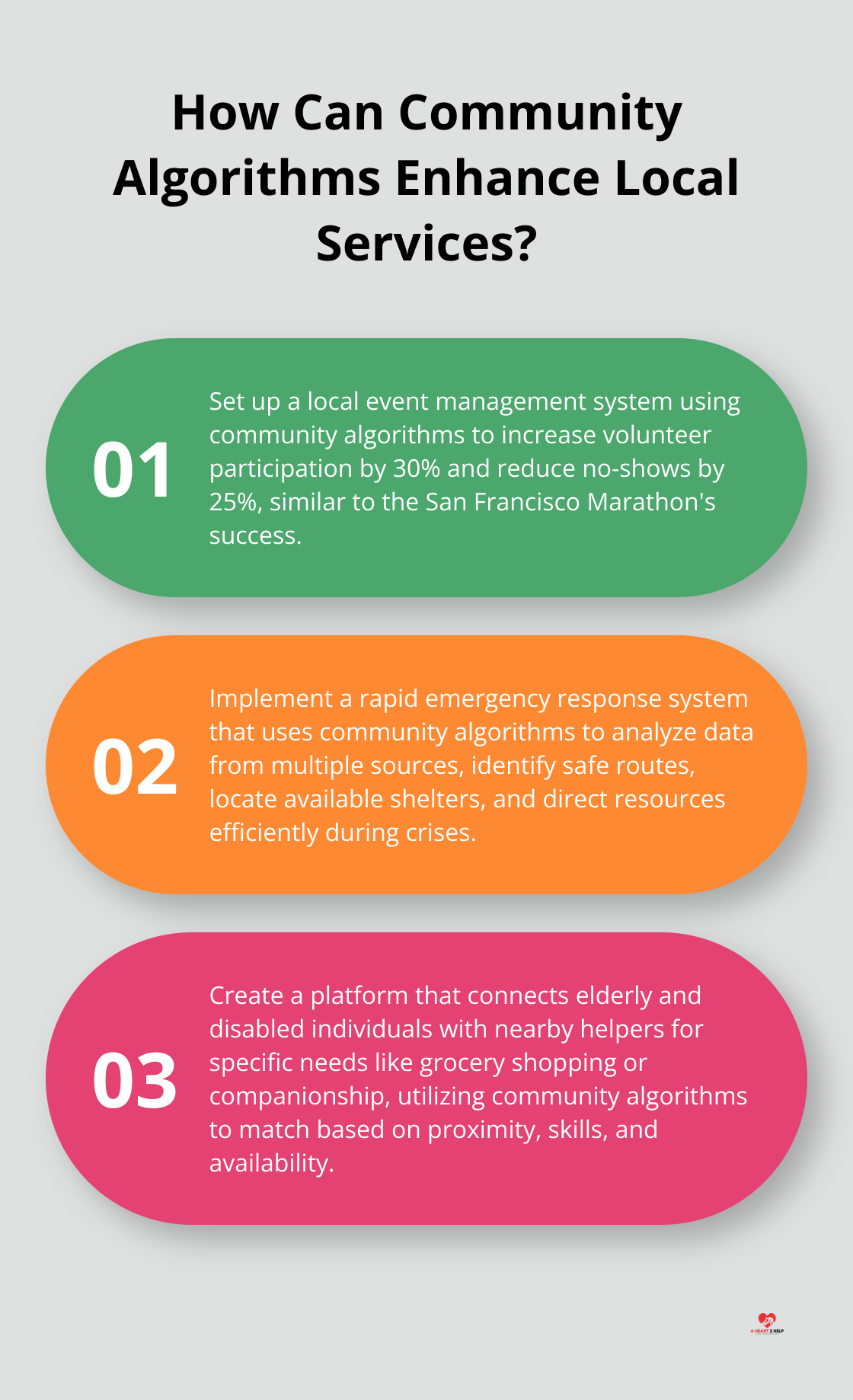 Infographic: How Can Community Algorithms Enhance Local Services?