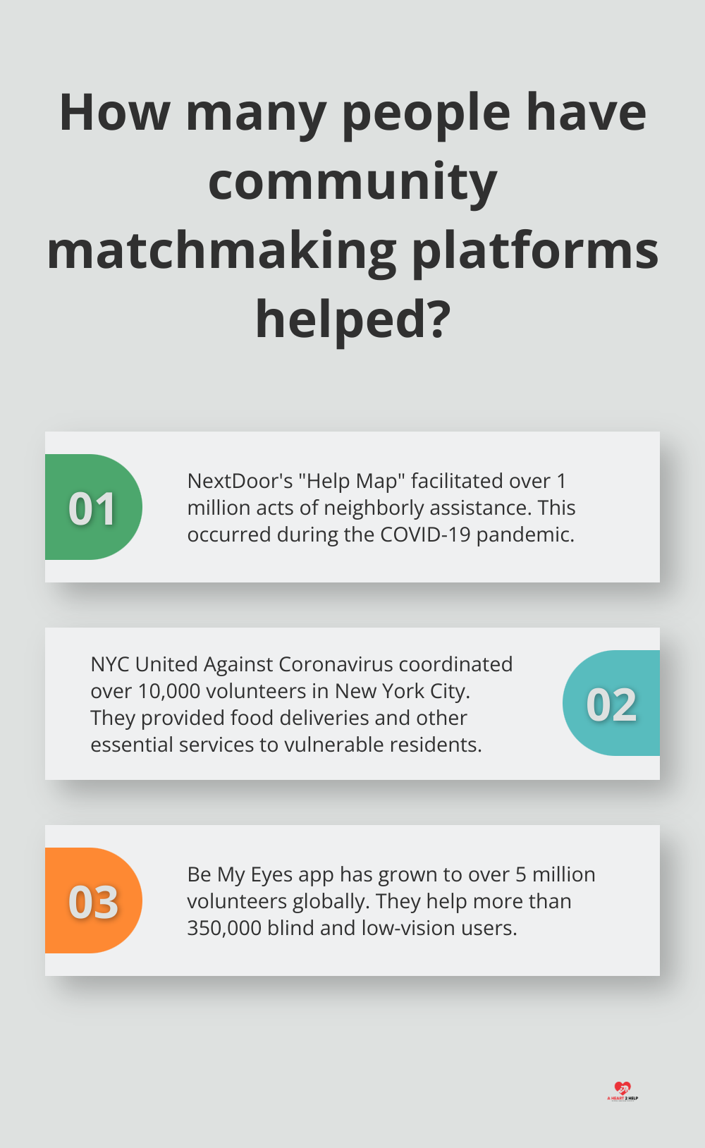 Infographic: How many people have community matchmaking platforms helped?