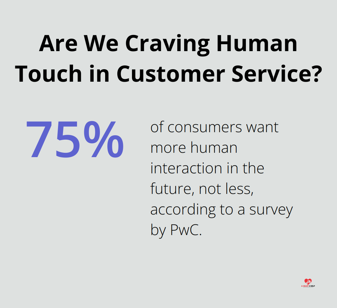 Infographic: Are We Craving Human Touch in Customer Service?