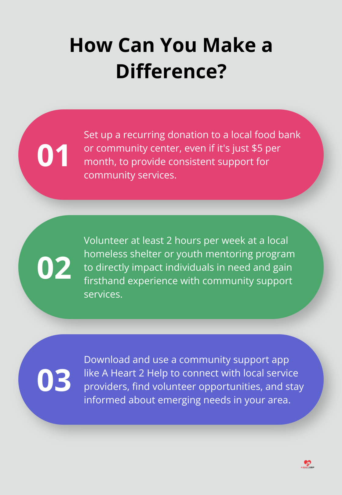 Infographic: How Can You Make a Difference?