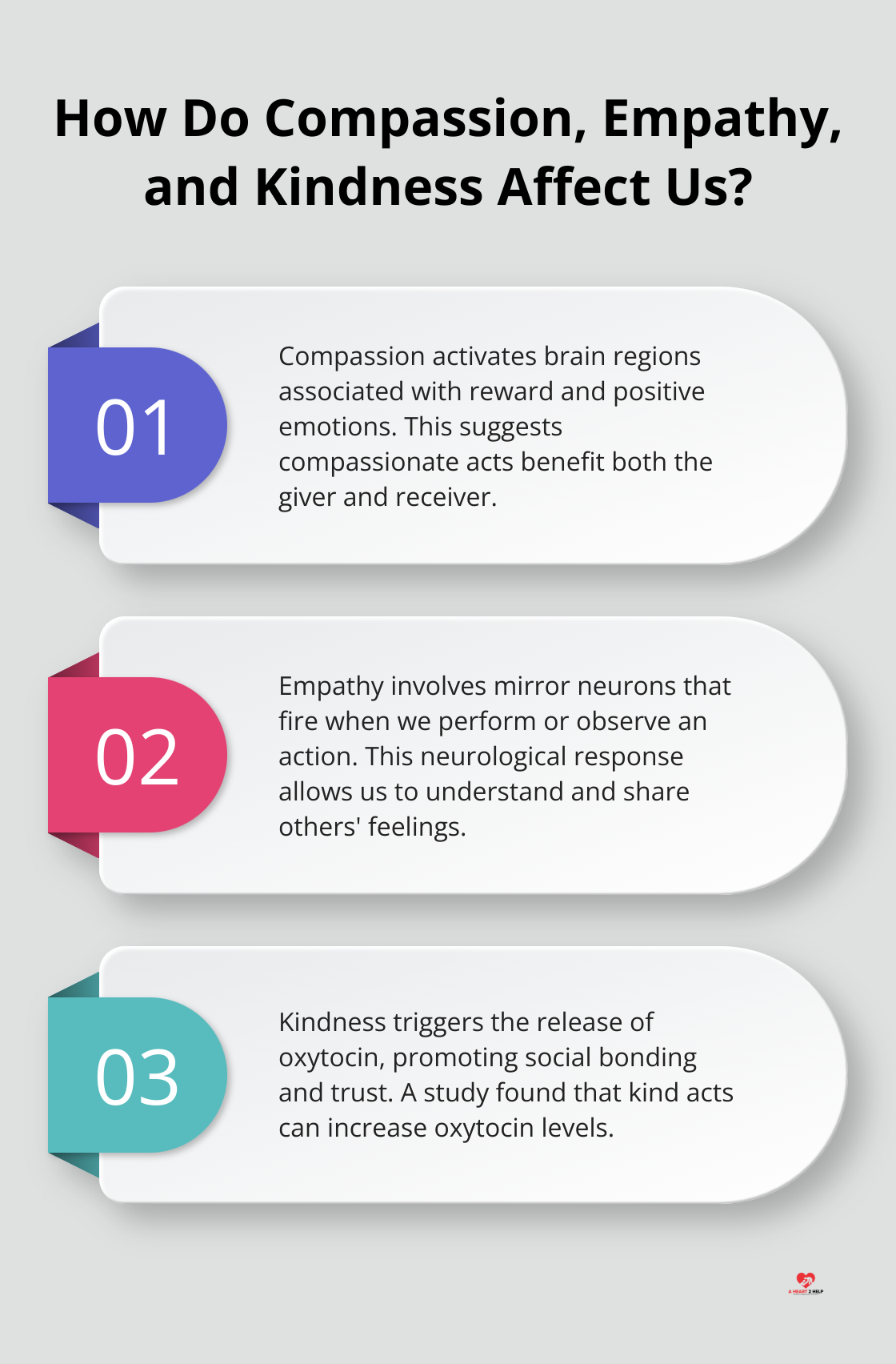 Infographic: How Do Compassion, Empathy, and Kindness Affect Us? - compassion empathy kindness