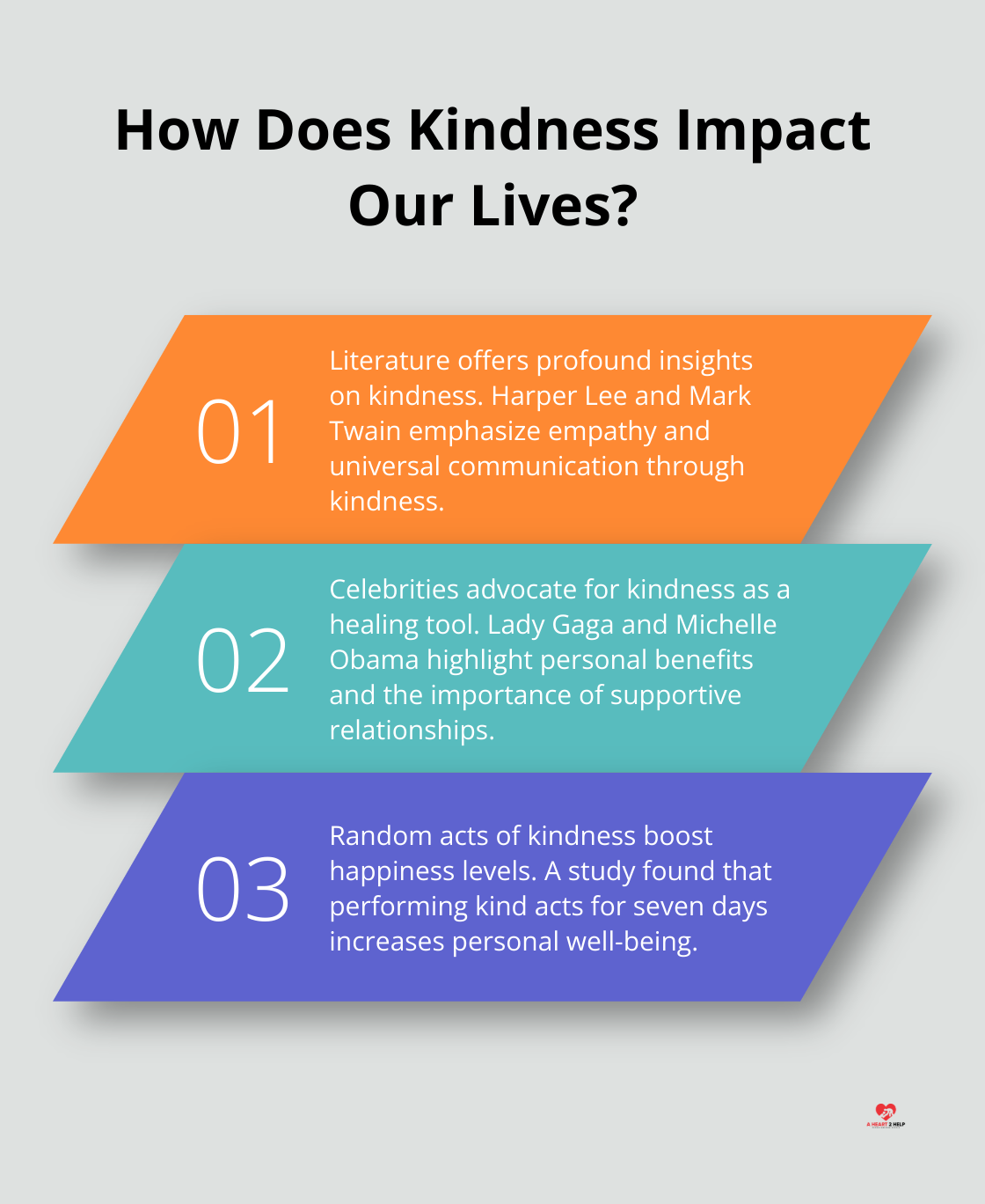 Infographic: How Does Kindness Impact Our Lives?