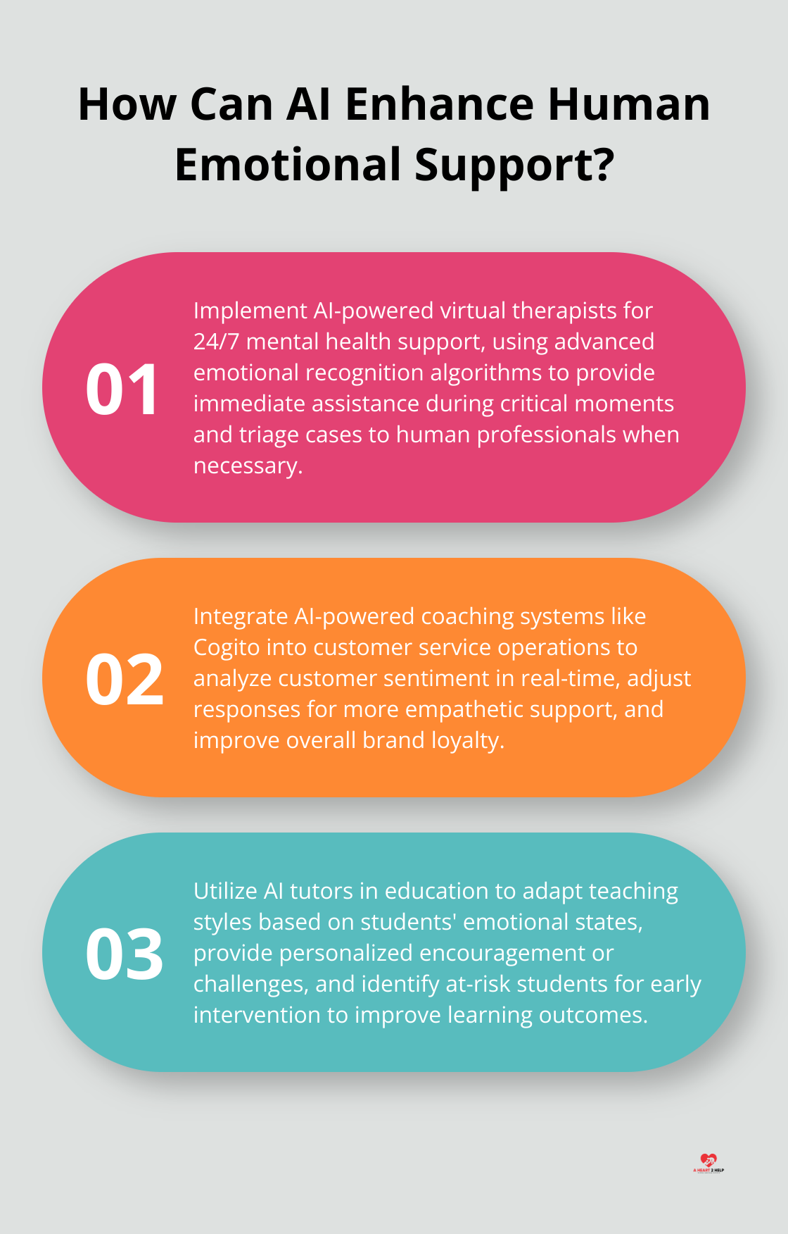 Infographic: How Can AI Enhance Human Emotional Support? - compassionate AI