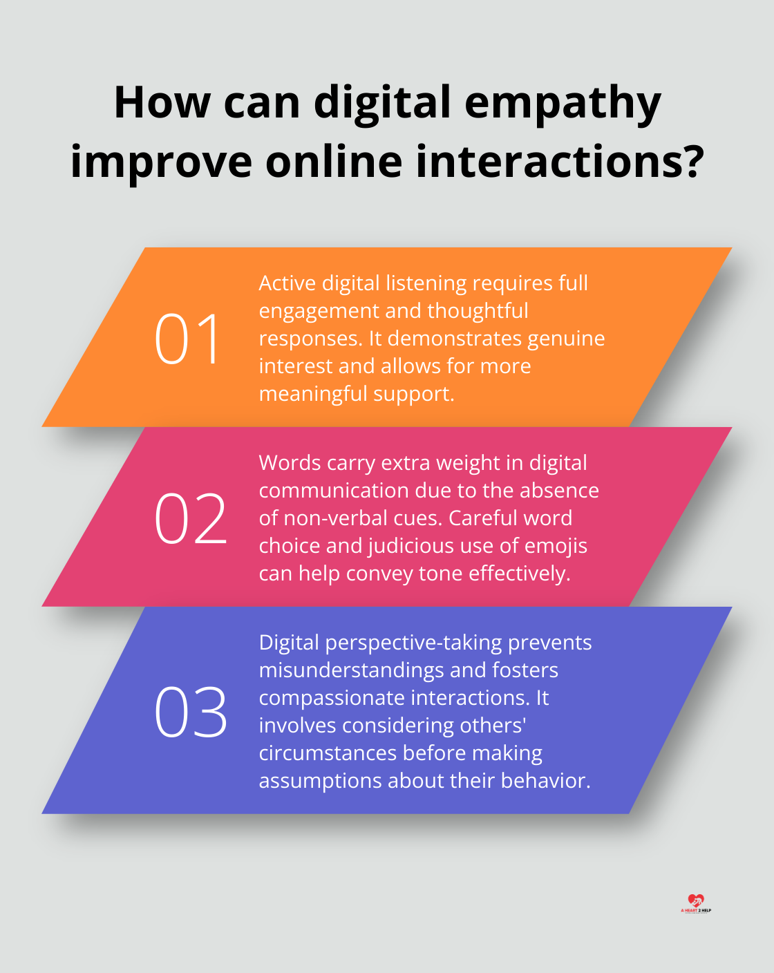 Infographic: How can digital empathy improve online interactions?