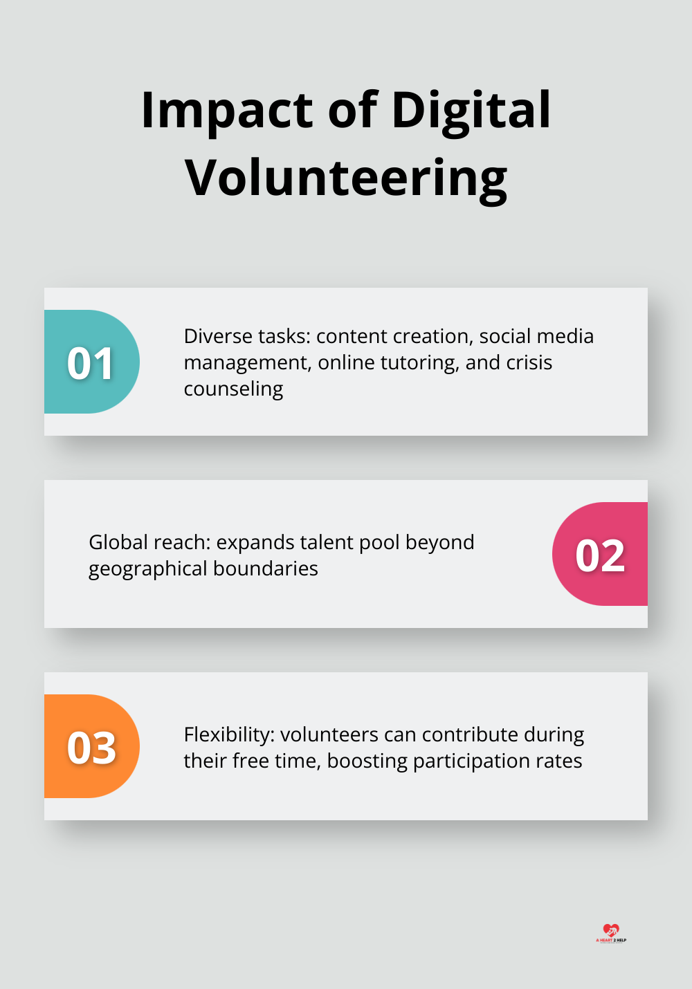Chart showing three key aspects of digital volunteering: diverse tasks, global reach, and flexibility