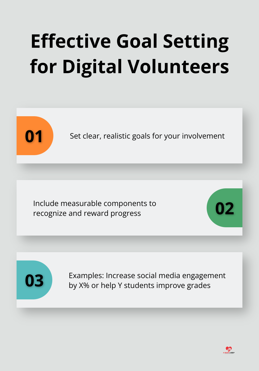 Chart illustrating three key aspects of goal setting for digital volunteers: importance, measurable components, and example goals