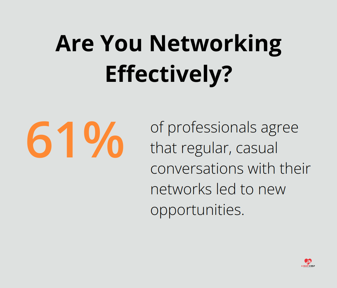 Infographic: Are You Networking Effectively?