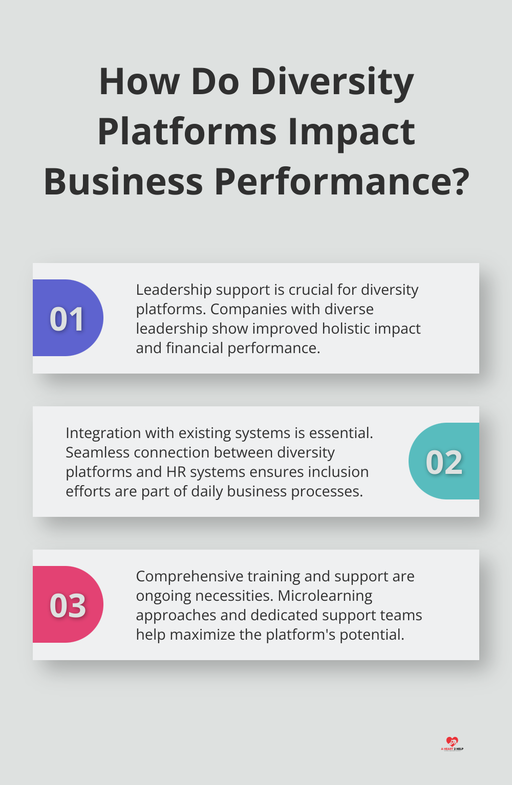 Infographic: How diverse are Fortune 500 corporate boards?