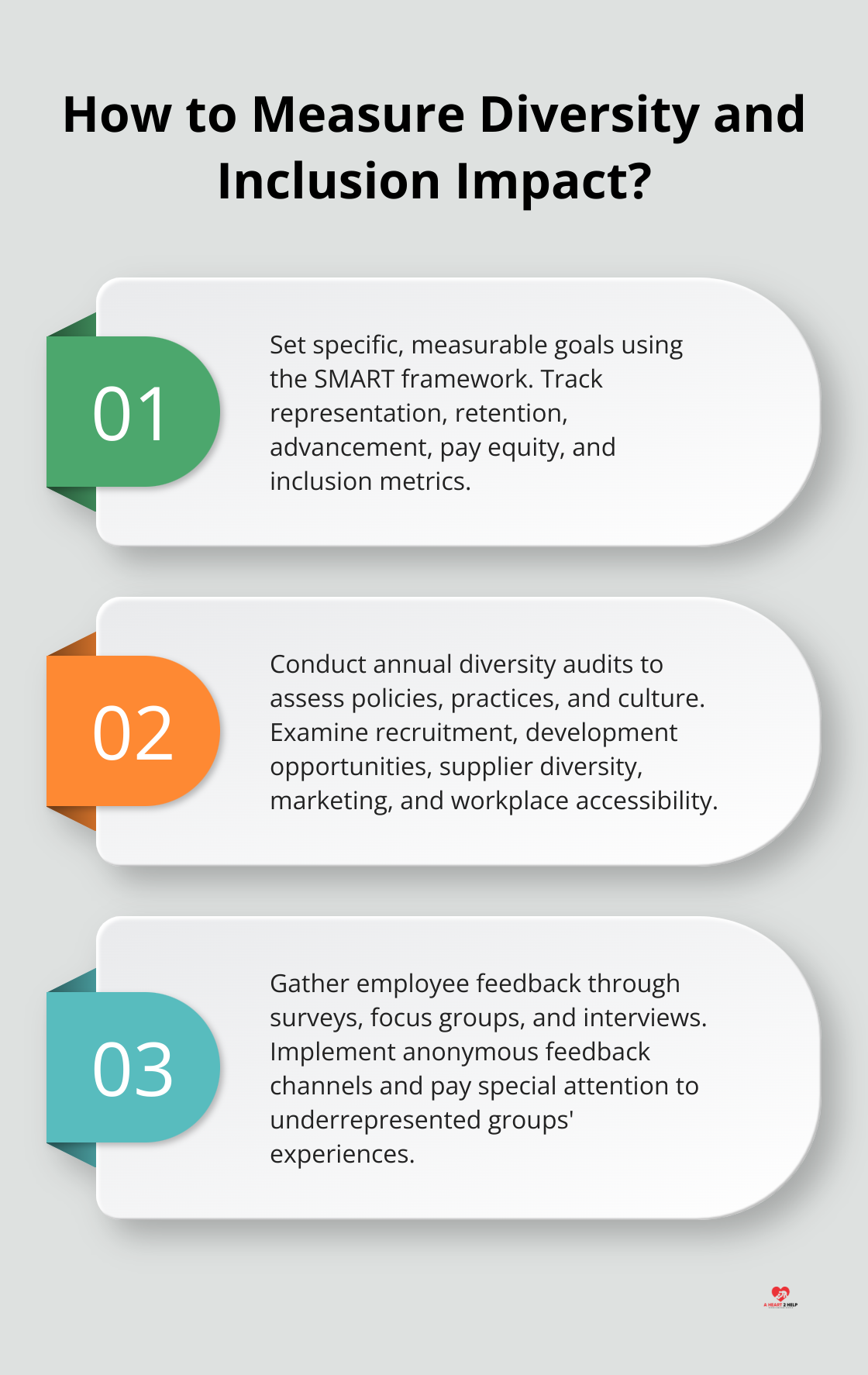 Infographic: How to Measure Diversity and Inclusion Impact? - embrace diversity and inclusion