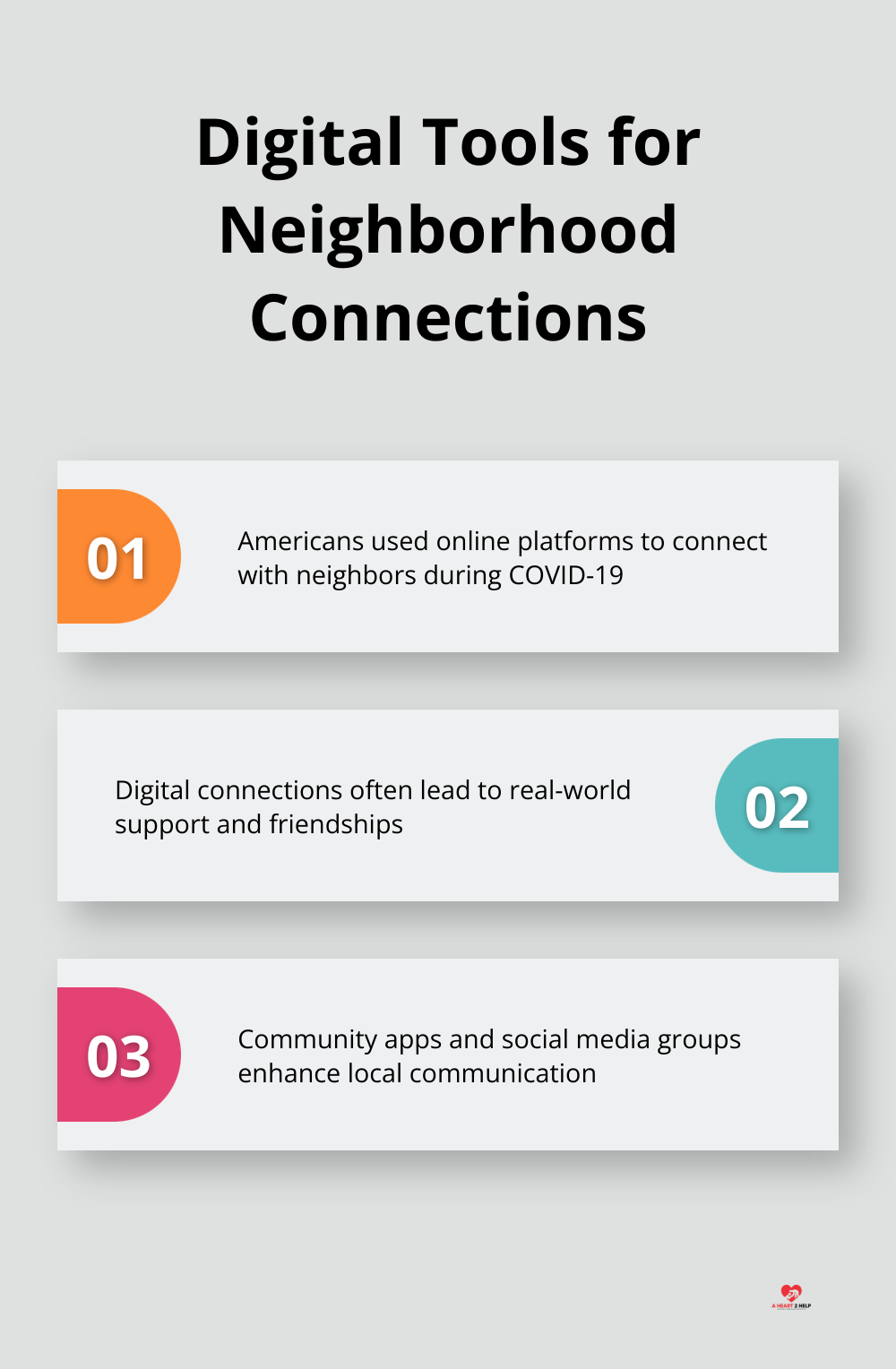 Chart illustrating three ways digital tools facilitate neighborhood connections - empathy networks