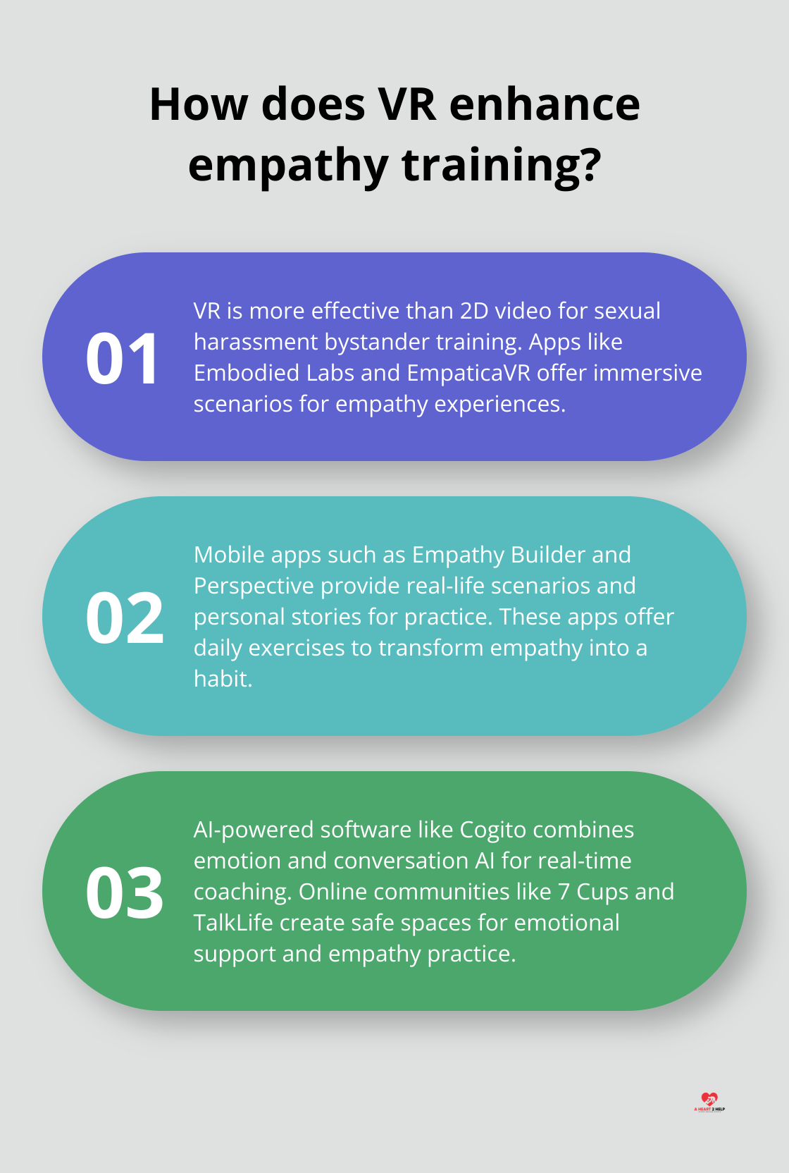 Infographic: How does VR enhance empathy training? - empathy skills