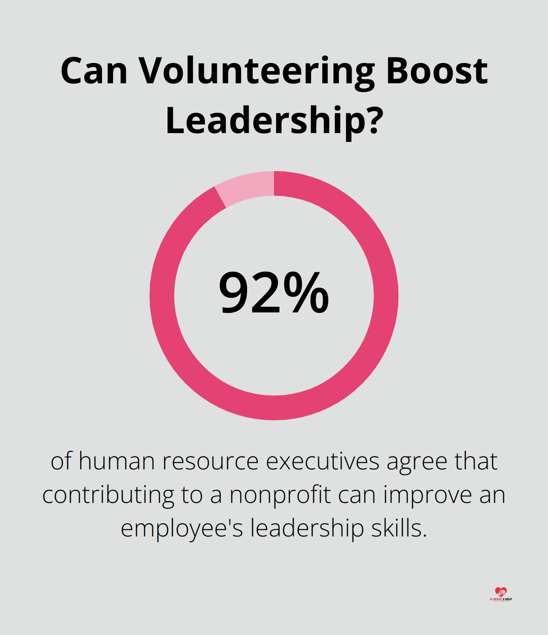 Infographic: Can Volunteering Boost Leadership?