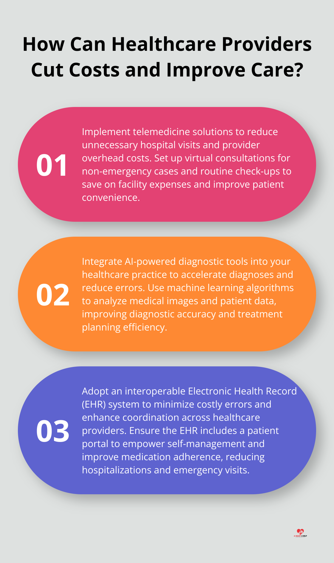 Infographic: How Can Healthcare Providers Cut Costs and Improve Care?