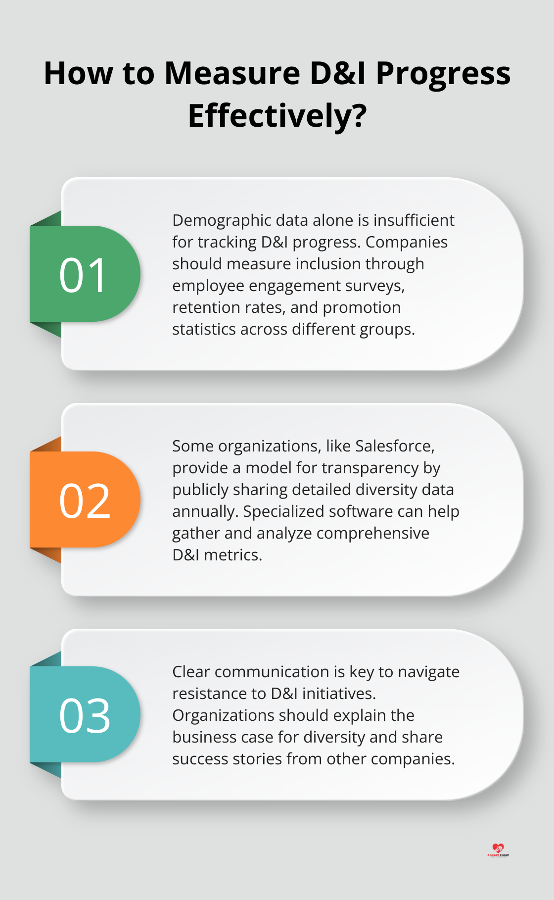 Infographic: How to Measure D&I Progress Effectively? - how to support diversity and inclusion in the workplace