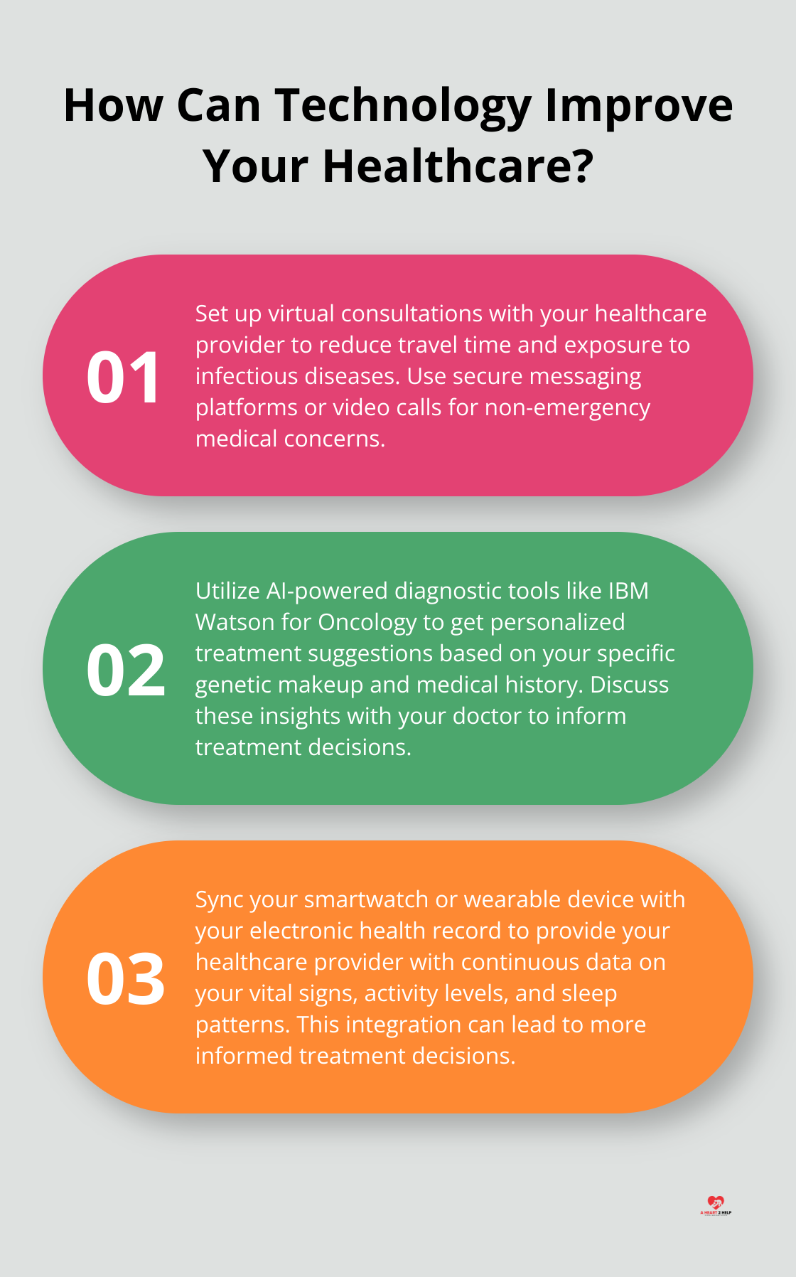 Infographic: How Can Technology Improve Your Healthcare?