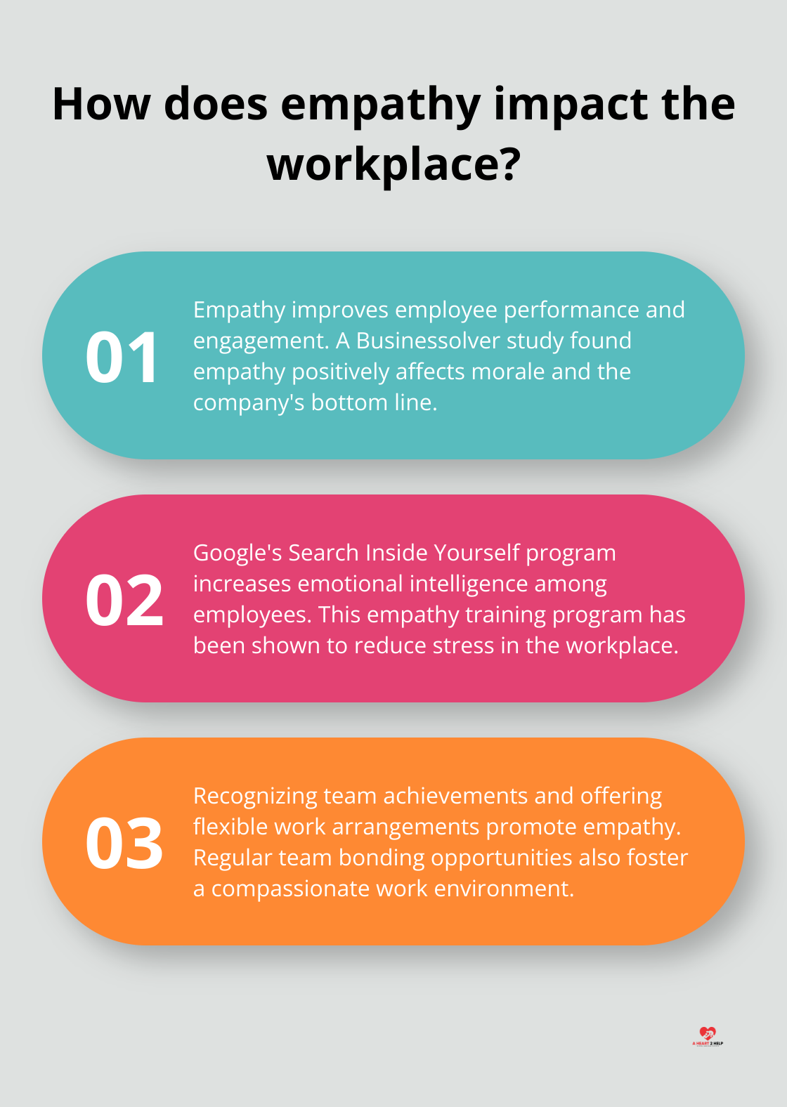 Infographic: How does empathy impact the workplace? - importance of empathy and kindness
