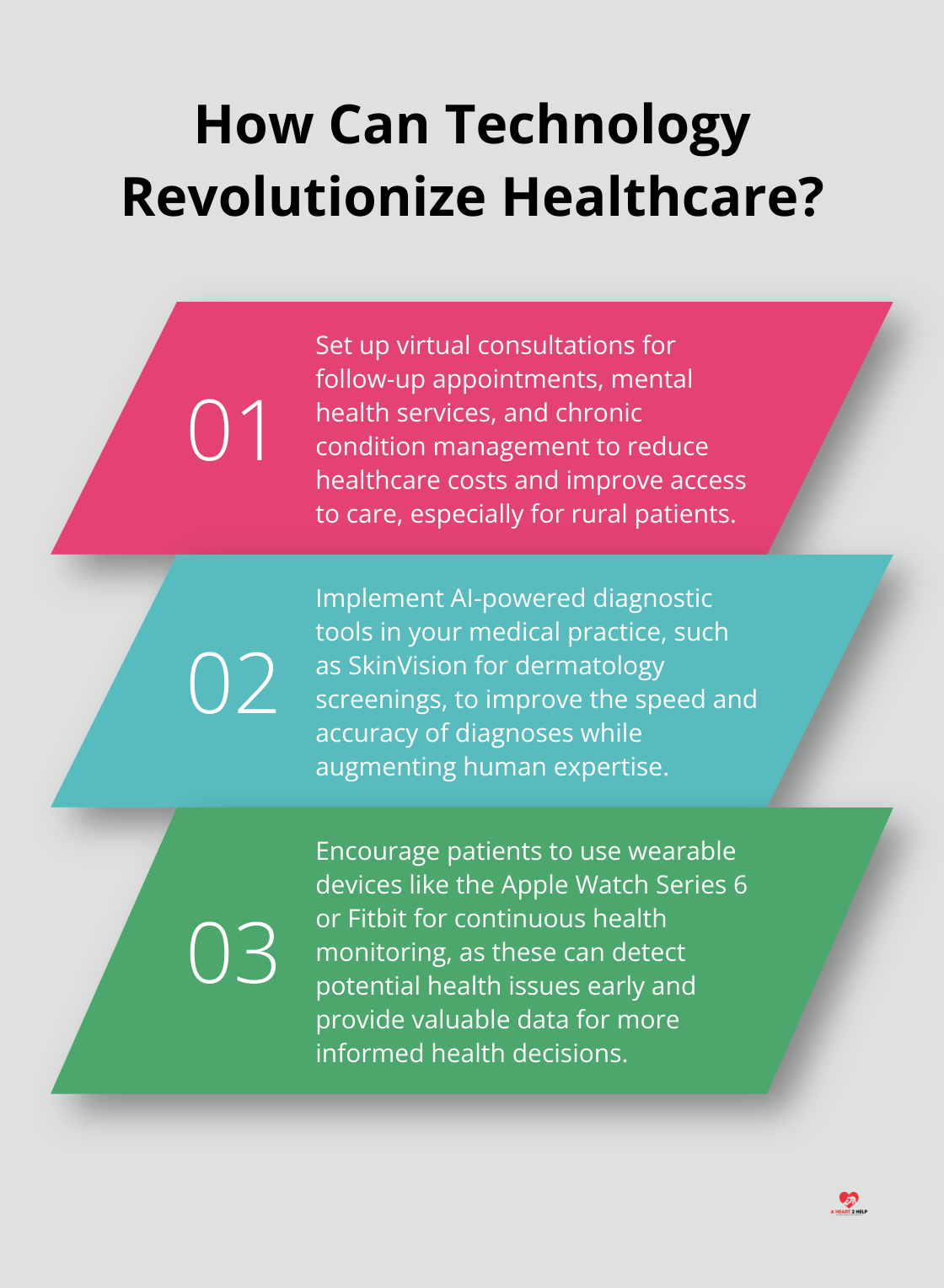 Infographic: How Can Technology Revolutionize Healthcare? - importance of technology in health care