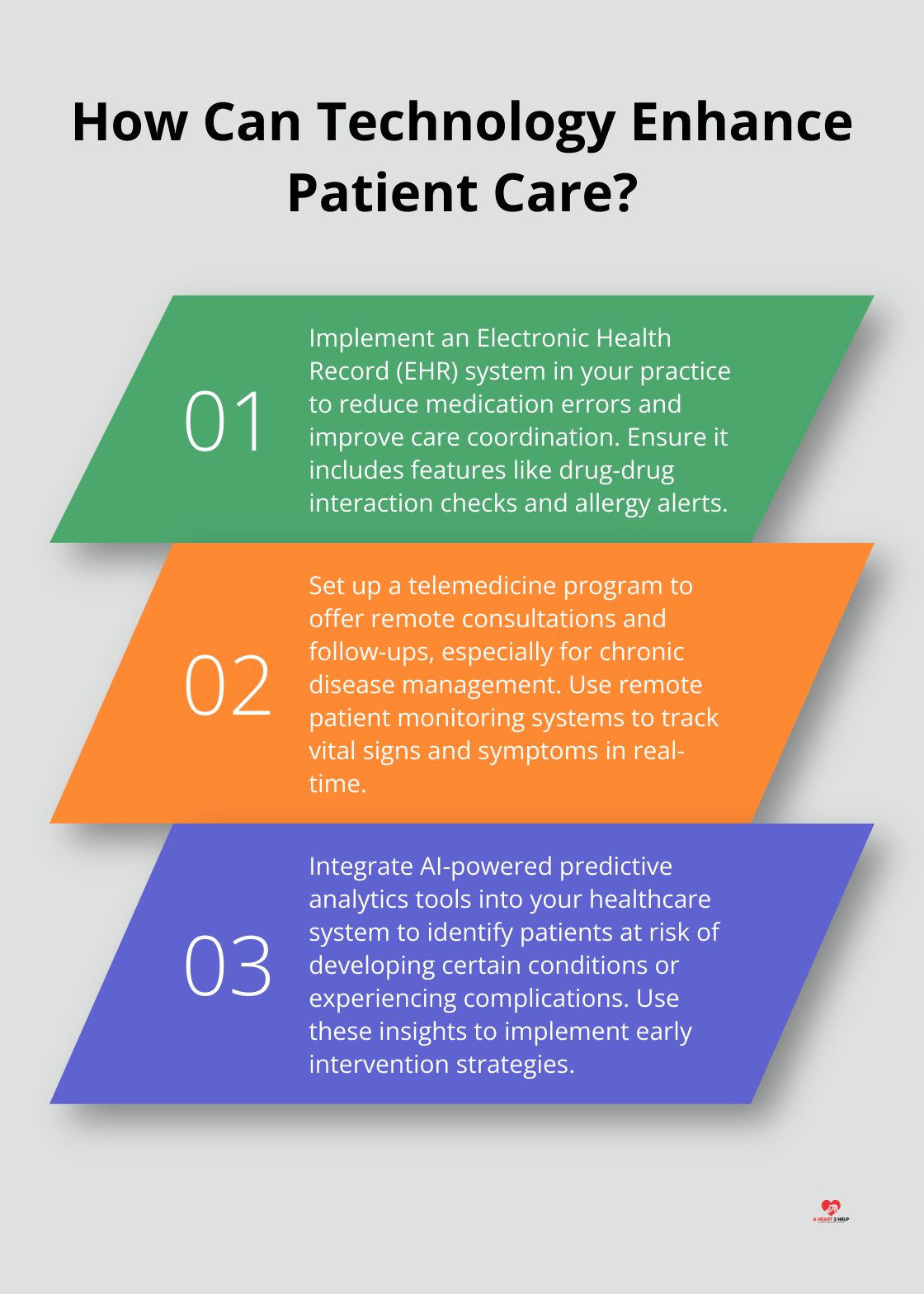 Infographic: How Can Technology Enhance Patient Care?