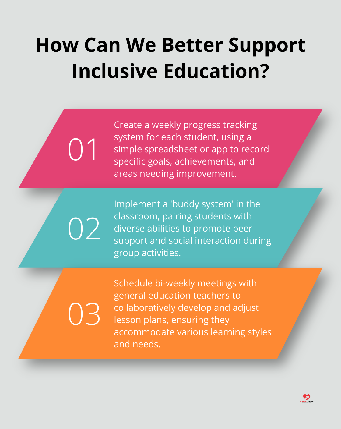 Infographic: How Can We Better Support Inclusive Education?