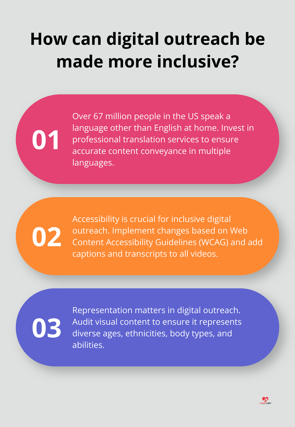 Infographic: How can digital outreach be made more inclusive? - inclusive outreach