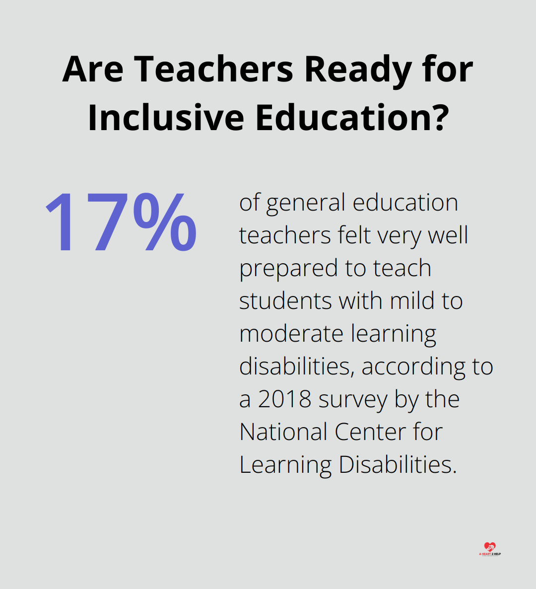 Infographic: Are Teachers Ready for Inclusive Education? - legal framework that support inclusive education