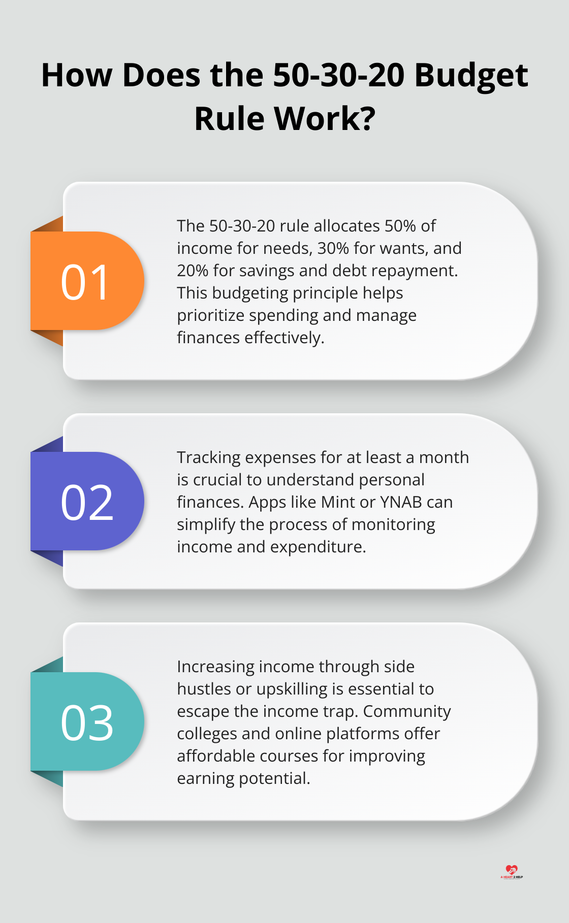 Infographic: How Does the 50-30-20 Budget Rule Work? - make too much for assistance but not enough to live