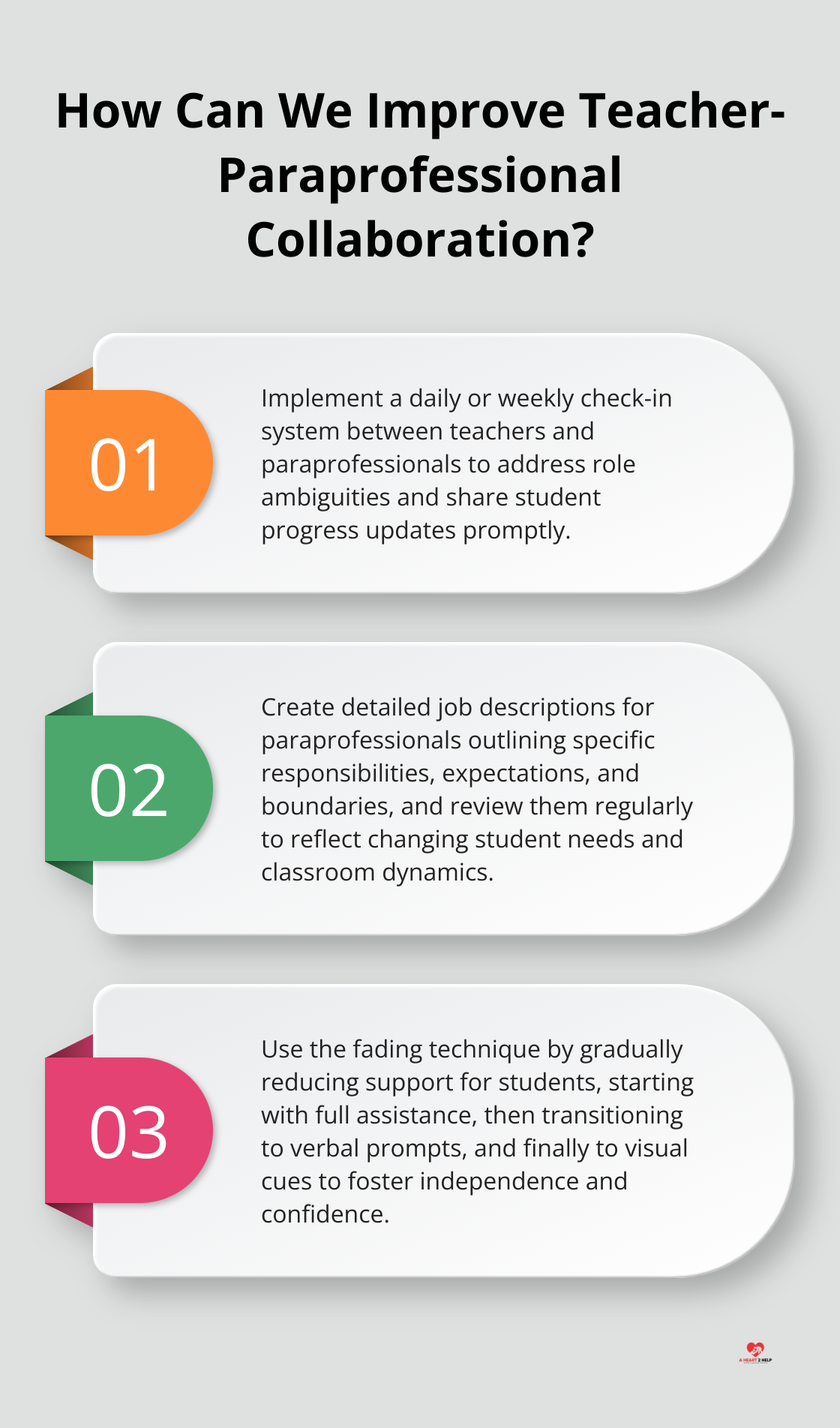 Infographic: How Can We Improve Teacher-Paraprofessional Collaboration?