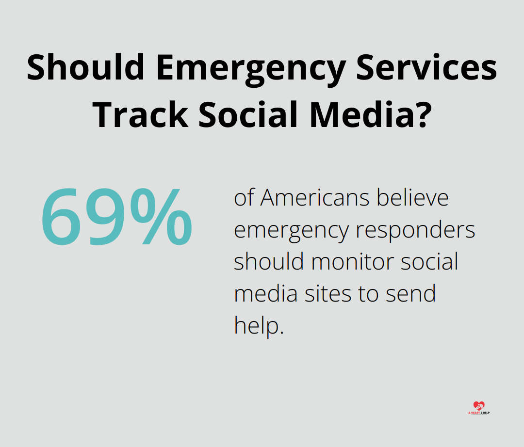 Infographic: Should Emergency Services Track Social Media?