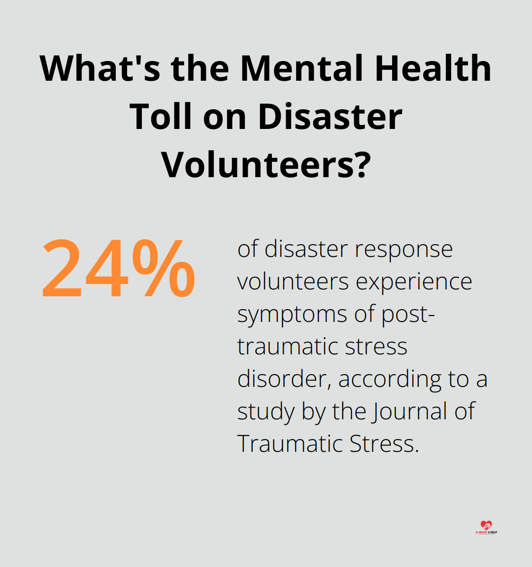 Infographic: What's the Mental Health Toll on Disaster Volunteers? - real-time assistance