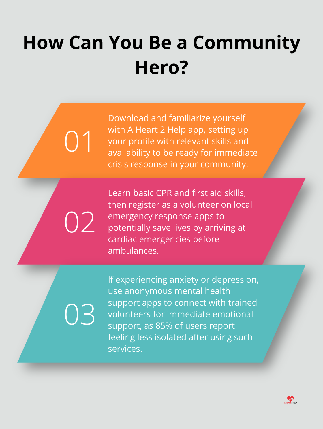 Infographic: How Can You Be a Community Hero? - real-time support